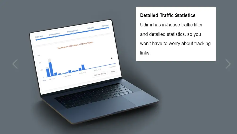 Udimi Detailed Traffic Statistics