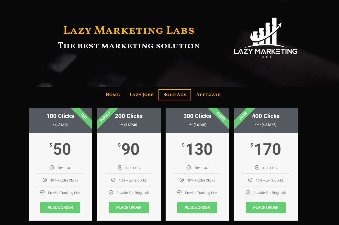 Lazy Marketing Labs Page